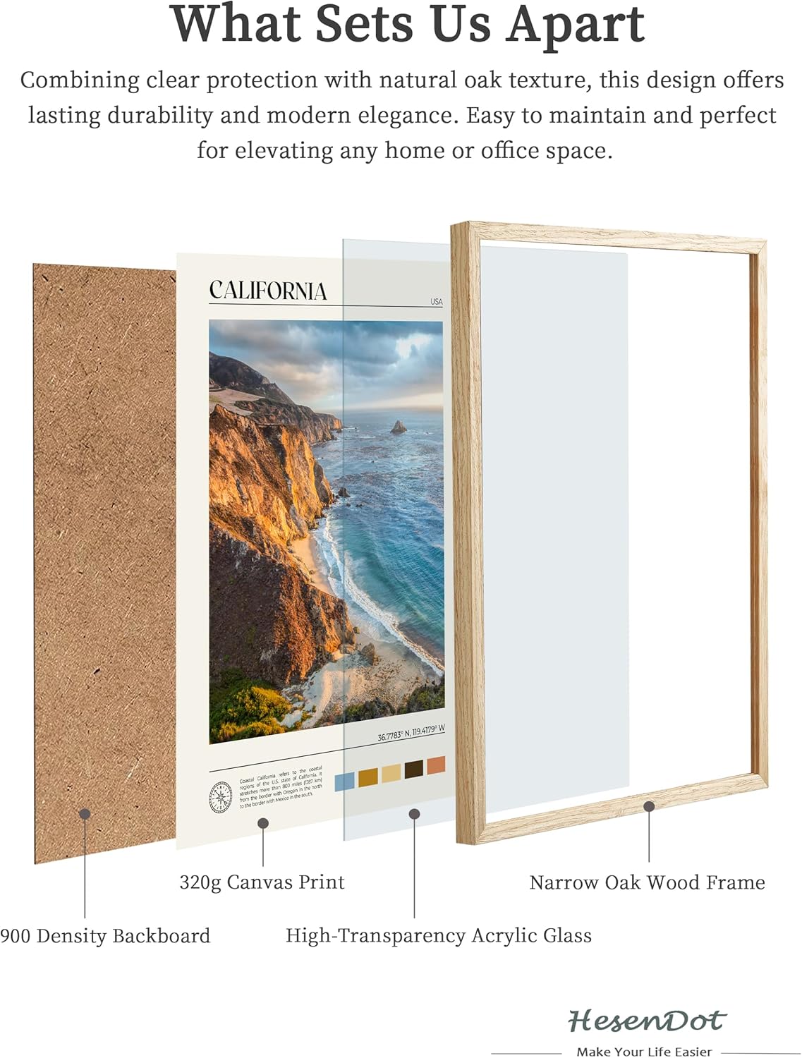 HesenDot Natural OAK Wood Coastal California Refers Framed Wall Art,12x16in Natural Seascape Canvas