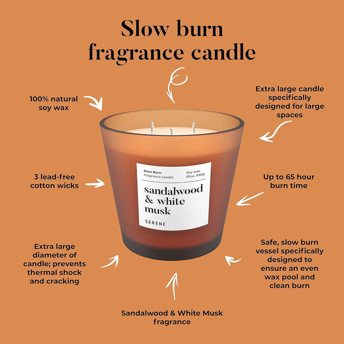 Hidden Label Large Scented Candle, Sandalwood & White Musk, 30oz 3 Wick Huge Candle, Huge Slow Burn