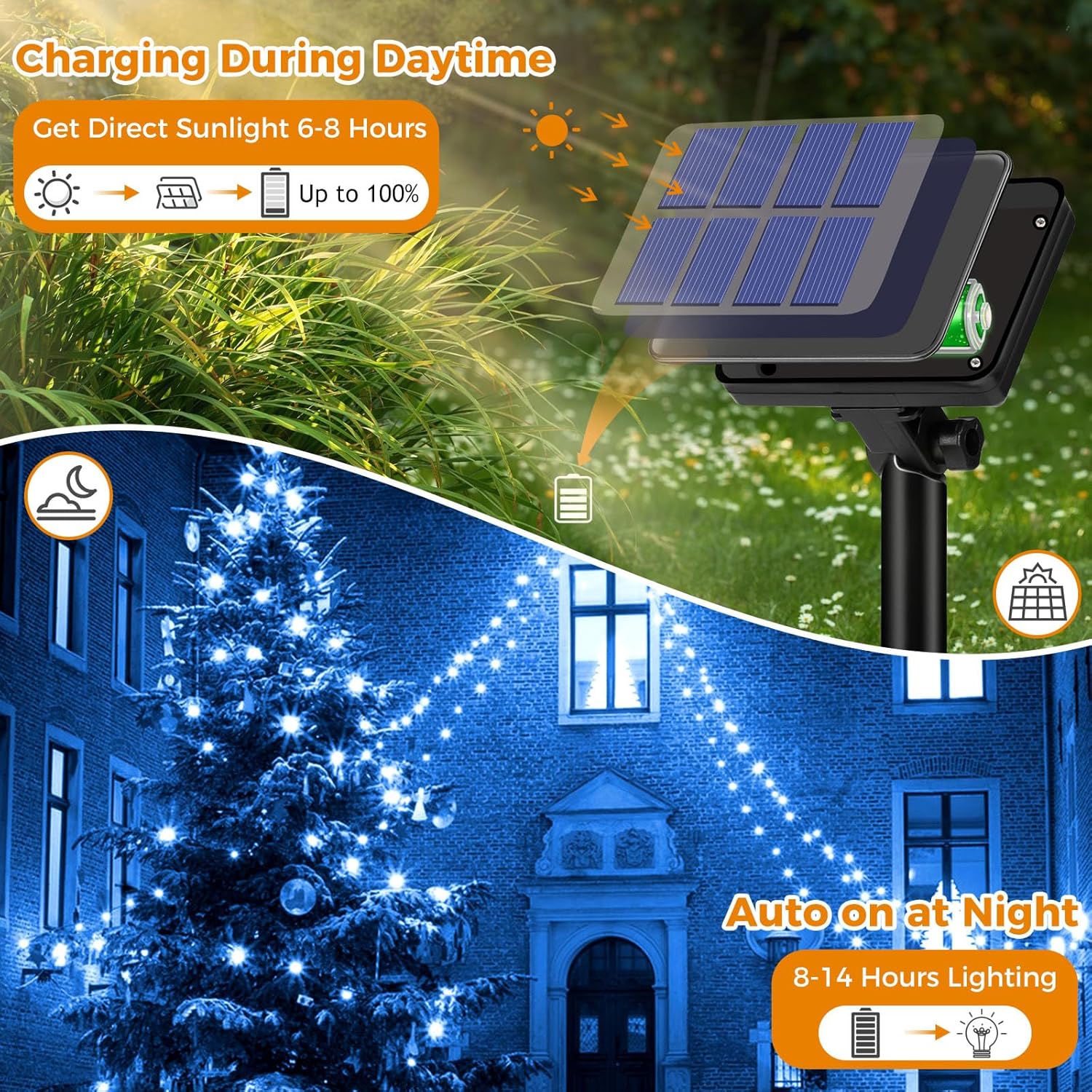 4 Pack Solar String Lights for Outside - 320LED 132FT Solar Fairy Lights Outdoor Waterproof 8