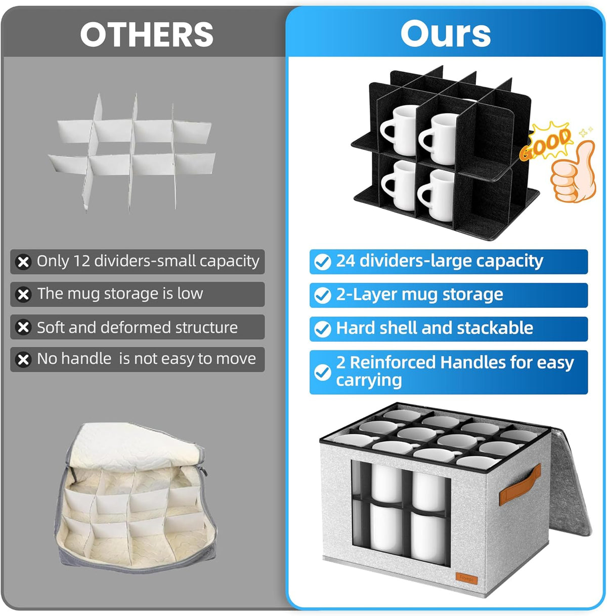 2-Layer Coffee Mug Storage Box with Dividers, Cup Storage Organizer with Zipper Lid and Handles