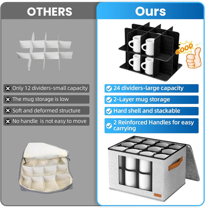 2-Layer Coffee Mug Storage Box with Dividers, Cup Storage Organizer with Zipper Lid and Handles