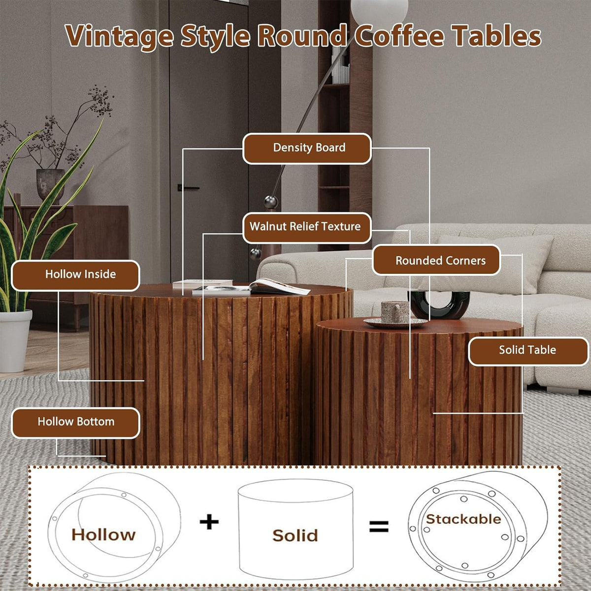 Round Nesting Coffee Table Set of 2 Modern Round Walnut Coffee Table Small Circular End Table Side