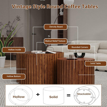Round Nesting Coffee Table Set of 2 Modern Round Walnut Coffee Table Small Circular End Table Side