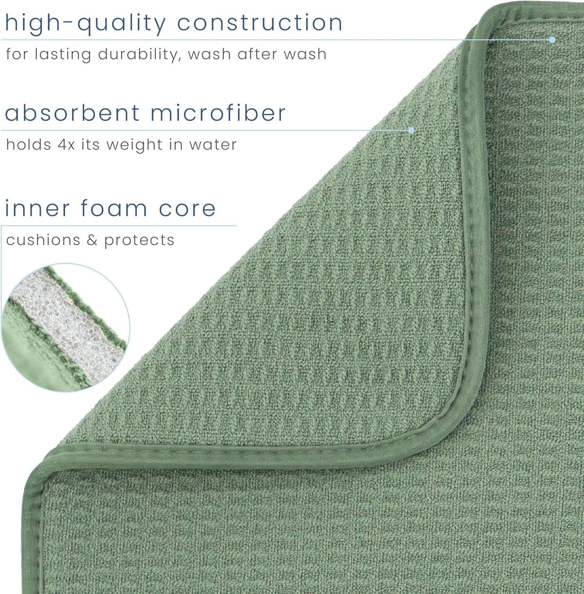 S&T INC. Dish Drying Mat XL, 18” x 24”, Absorbent Microfiber Kitchen Counter Mat, Dish Drying Pad
