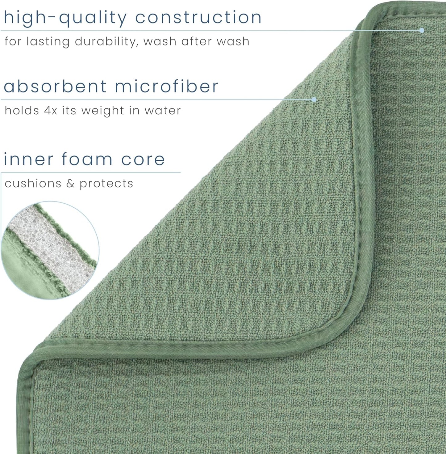 S&T INC. Dish Drying Mat, 16” x 18”, Absorbent Microfiber Kitchen Counter Mat, Dish Drying Pad for