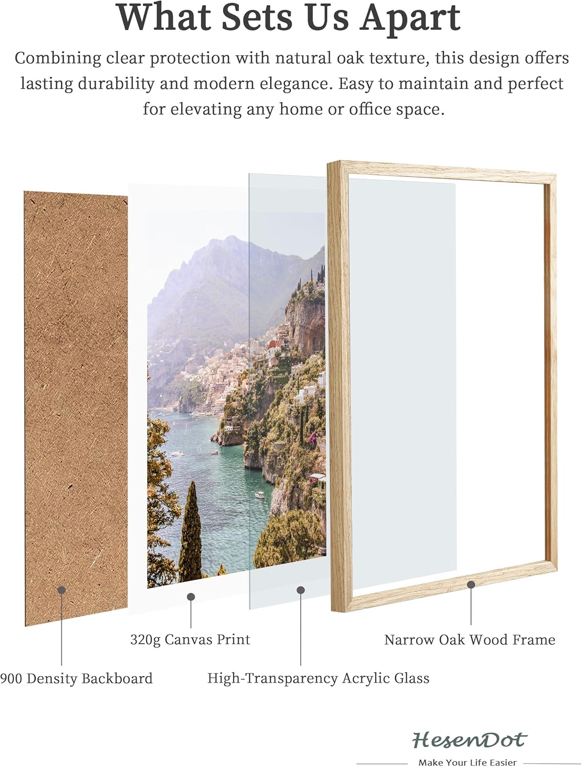 HesenDot Natural OAK Wood Framed Italy Coastal Wall Art,12x16in Amalfi Coast Canvas Wall