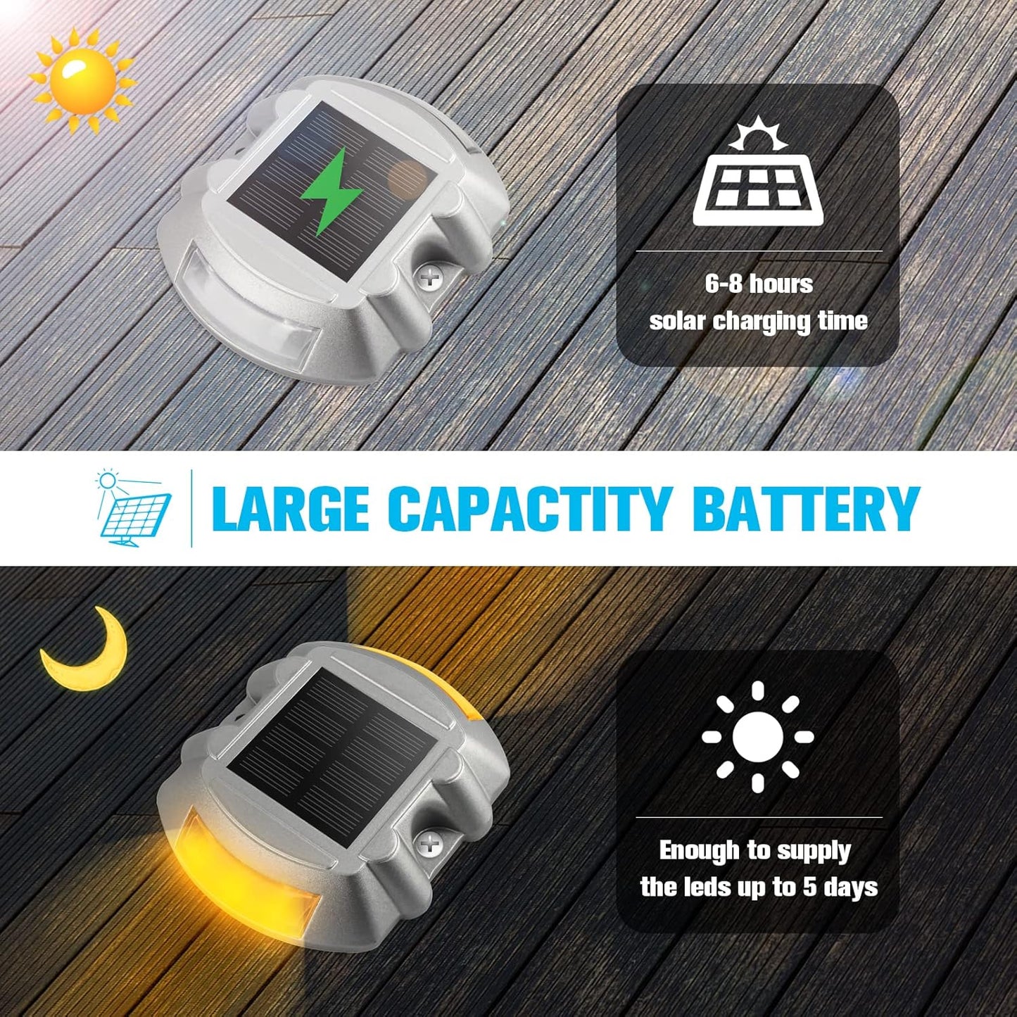 Solar Deck Lights Driveway Dock Lights, VOLISUN 8-Pack Led IP67 Waterproof Outdoor Warning Step