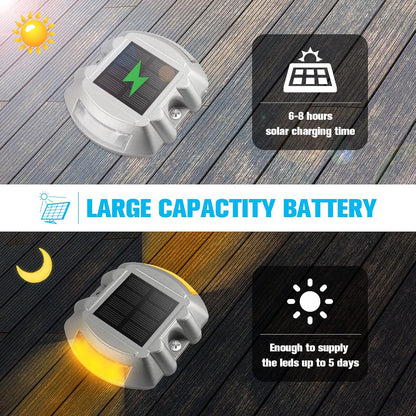 Solar Deck Lights Driveway Dock Lights, VOLISUN 8-Pack Led IP67 Waterproof Outdoor Warning Step