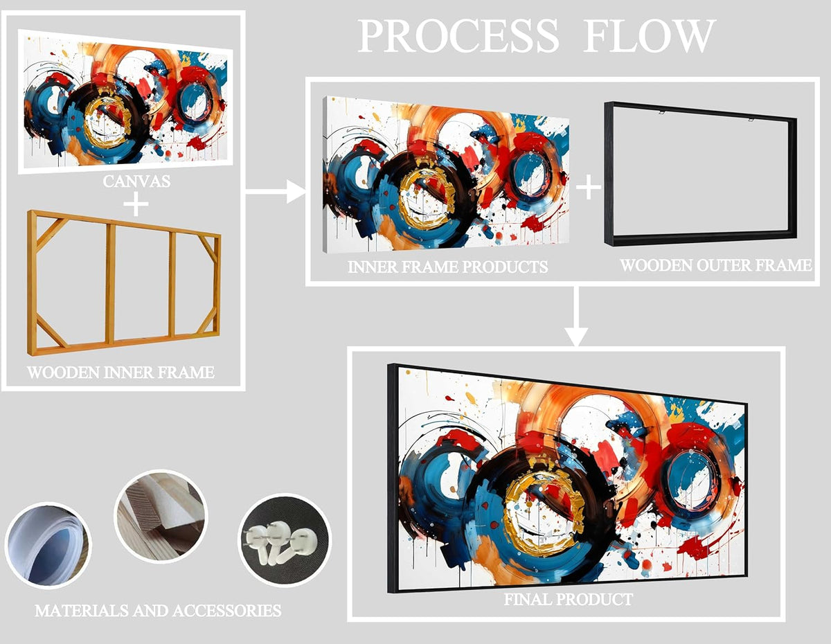 Abstract Wall Art With Black Wood Frames Large Canvas Prints Modern Living Room Bedroom Home Office