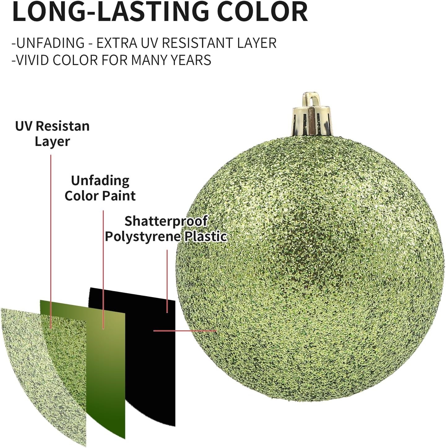 LANGXUN 36pcs Light Green Christmas Tree Decorations Balls, Bolas De Navidad, 2025 Christmas Decor