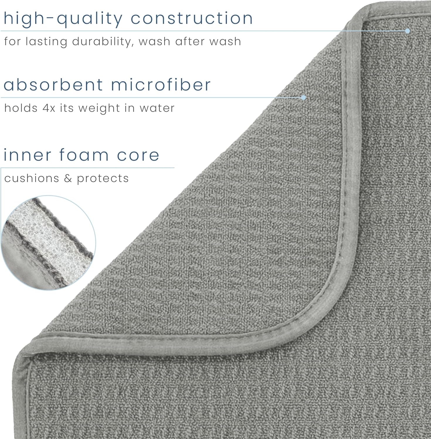 S&T INC. Dish Drying Mat XL, 18” x 24”, Absorbent Microfiber Kitchen Counter Mat, Dish Drying Pad