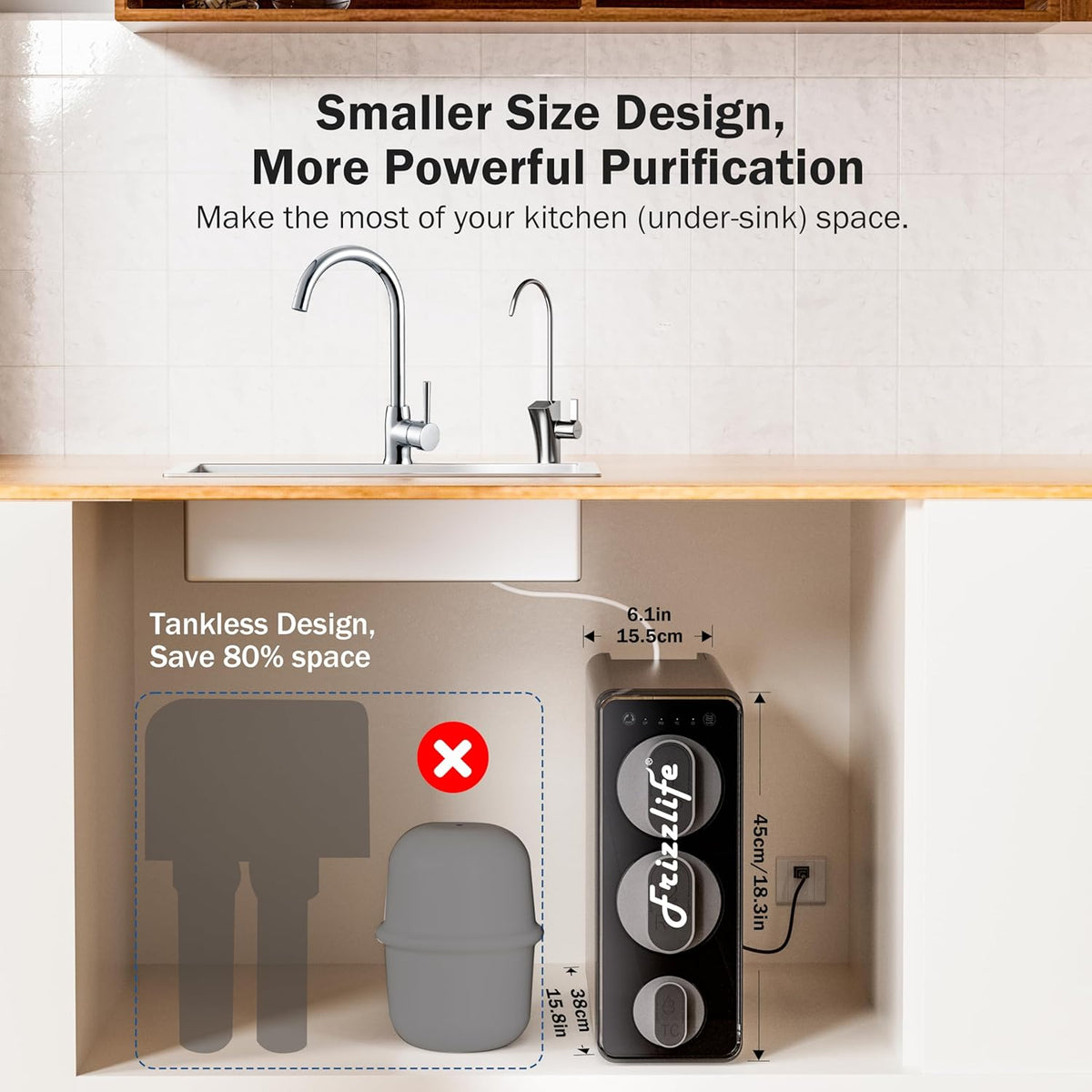 Frizzlife 1200GPD Reverse Osmosis Water Filter, 11-Stage Tankless Reverse Osmosis System, Under