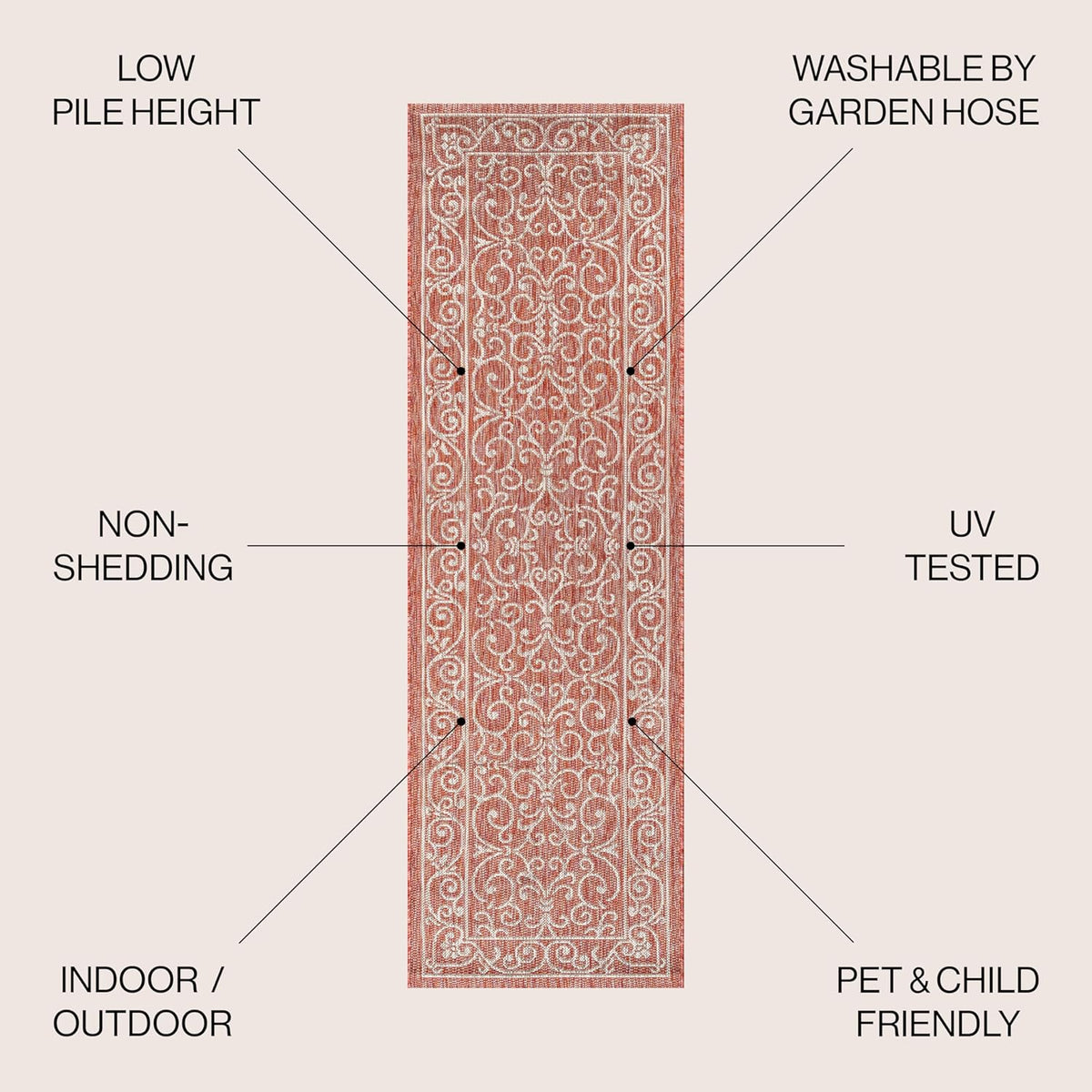 JONATHAN Y Vintage Filigree Indoor Outdoor Runner Rug 2X10 Red/Beige, Charleston Textured Weave for