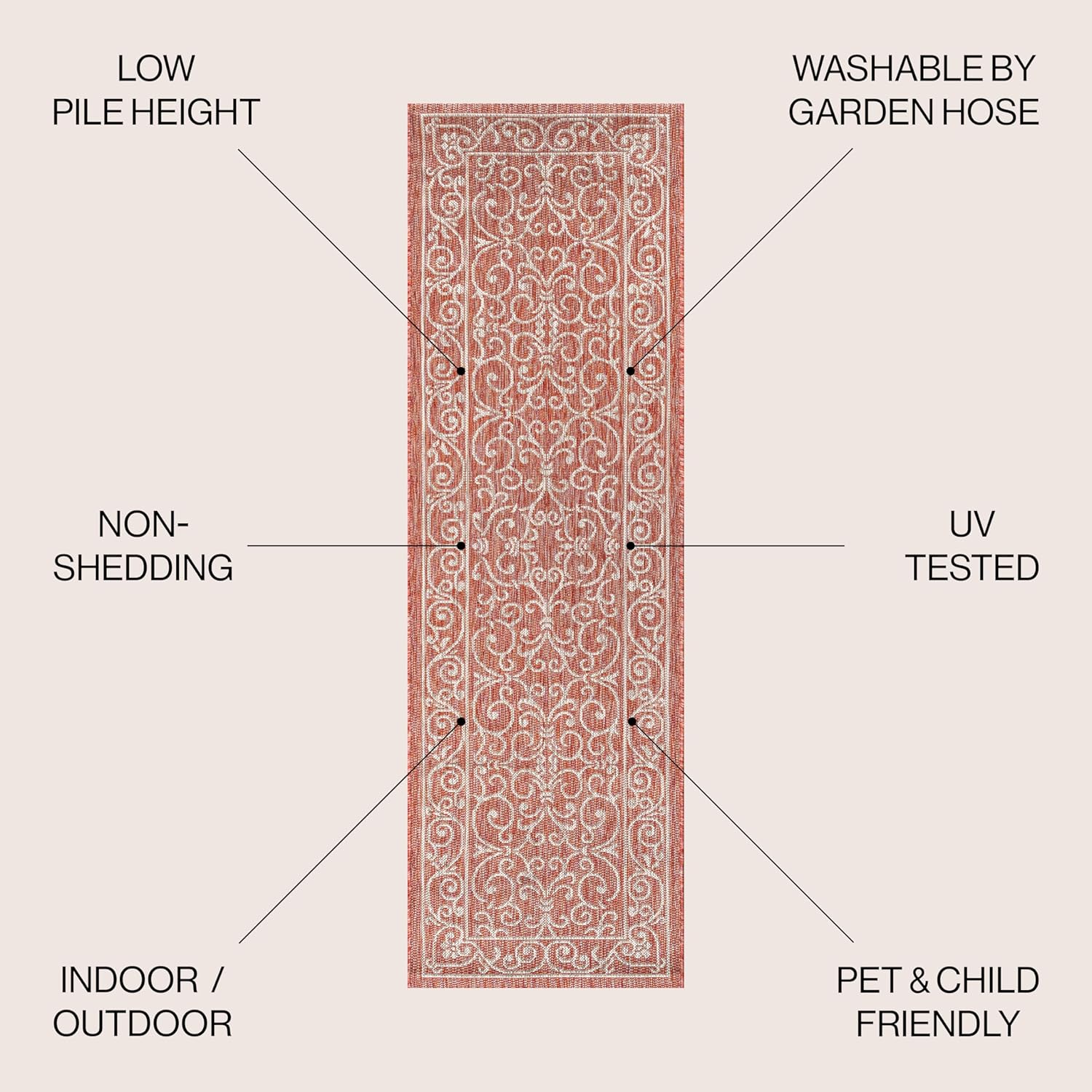 JONATHAN Y Vintage Filigree Indoor Outdoor Runner Rug 2X10 Red/Beige, Charleston Textured Weave for