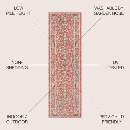 JONATHAN Y Vintage Filigree Indoor Outdoor Runner Rug 2X10 Red/Beige, Charleston Textured Weave for