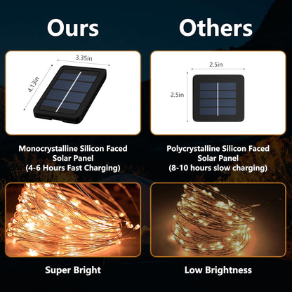 2-Pack 200 LED Solar String Lights for Outside,Solar Fairy Lights for Outside Waterproof,Solar