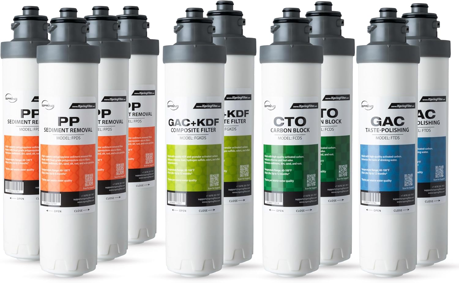 iSpring F10DS 2-Year Replacement Supply Filter Cartridge Pack Set for DS4B & DS4S - Sediment
