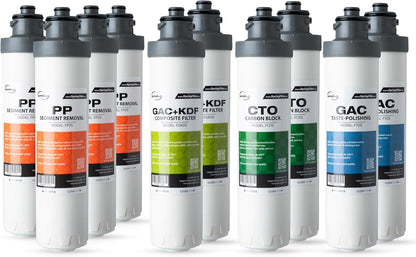 iSpring F10DS 2-Year Replacement Supply Filter Cartridge Pack Set for DS4B & DS4S - Sediment