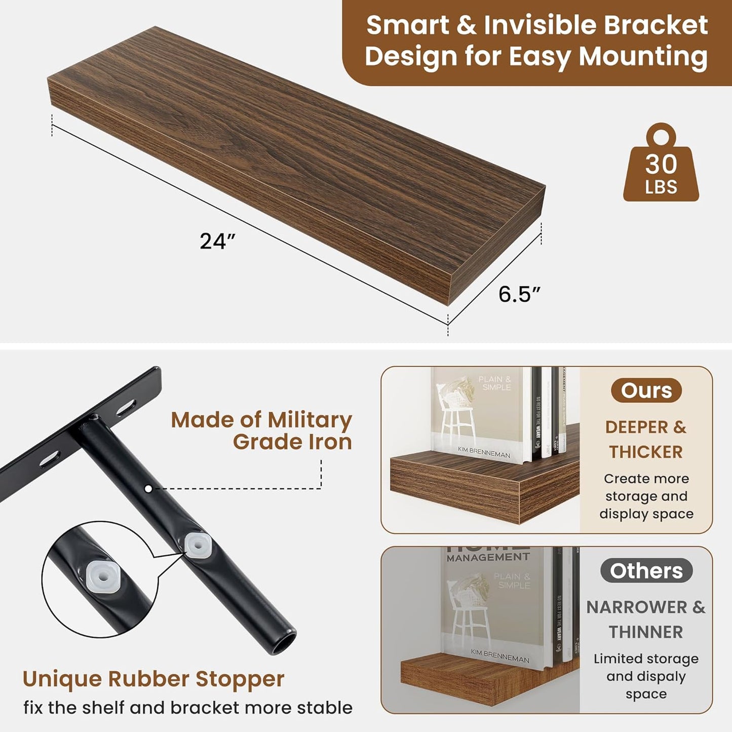 fuqing Floating Shelves for Wall, Bathroom Shelf Wall Mounted for Storage, Shelves with Invisible