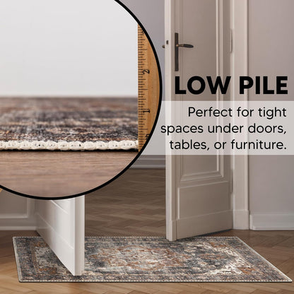 Keen Home Design 2x3 Rug - Machine Washable Entry Rug with Non-Slip Backing, Ideal for Enteryway