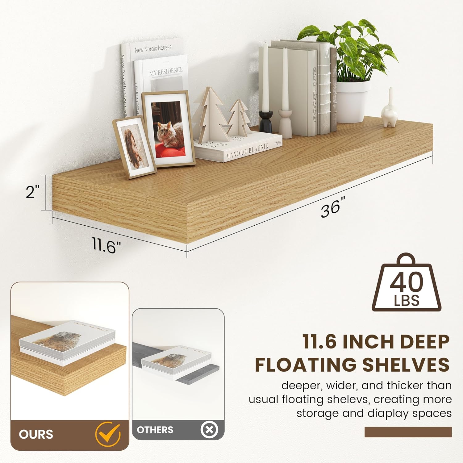 Deep Floating Shelves for Wall | 36 Inch Wide x 12 Inch Deep Floating Shelves | 36W x 12D Rustic