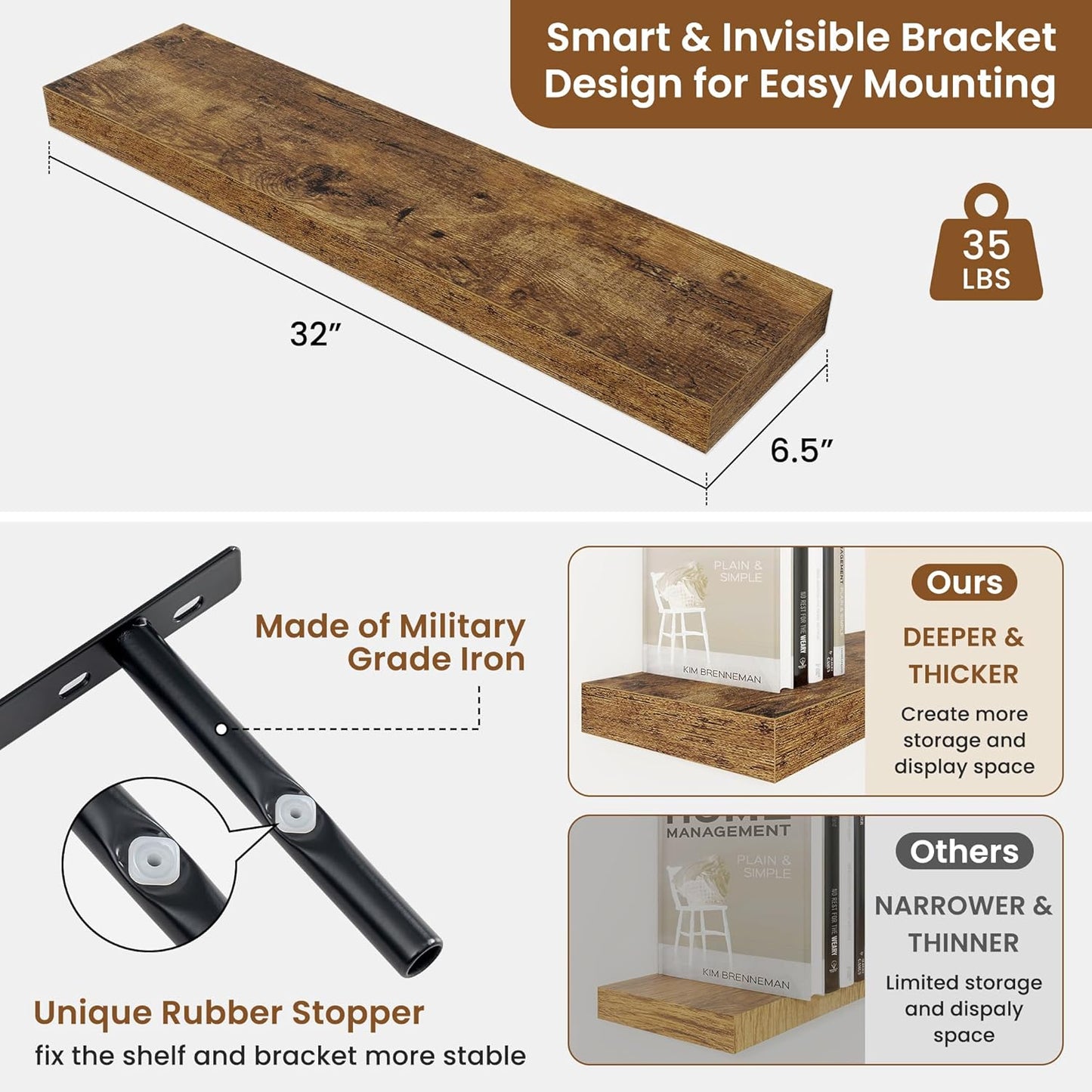 fuqing Floating Shelves for Wall, Bathroom Shelf Wall Mounted for Storage, Shelves with Invisible