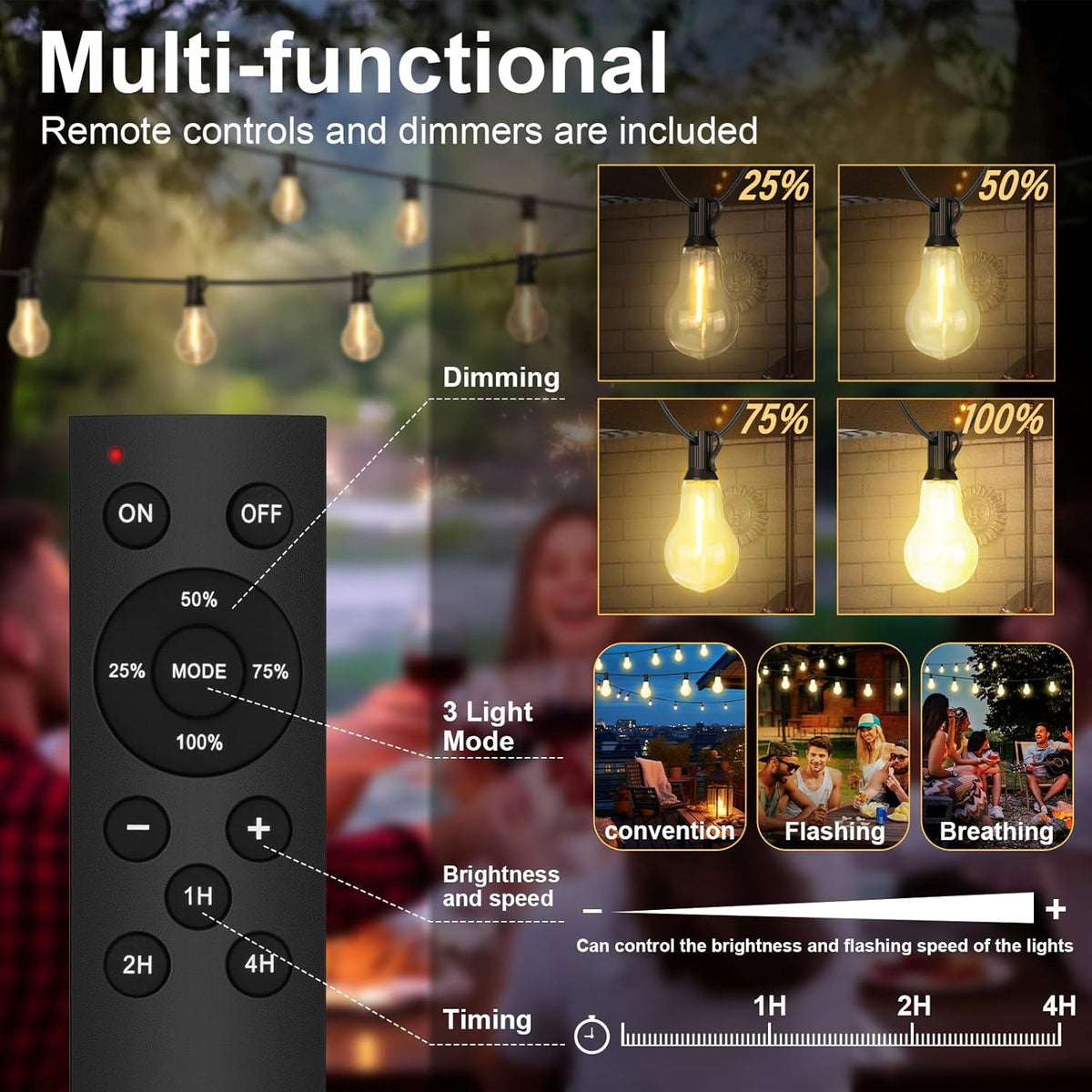 75FT Outdoor String Lights Waterproof with 50+4 Bulbs (1.5FT Bulbs Spacing), Remote & Dimmer