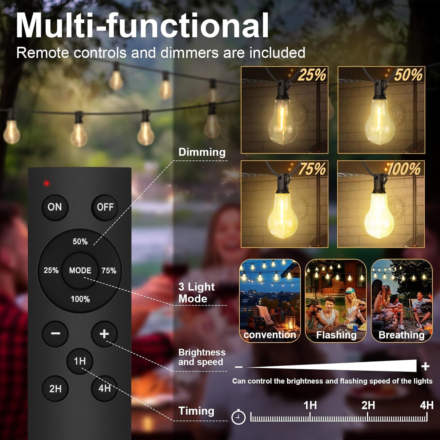 100FT Outdoor String Lights Waterproof with 64+4 Bulbs (1.5FT Bulbs Spacing), Remote & Dimmer