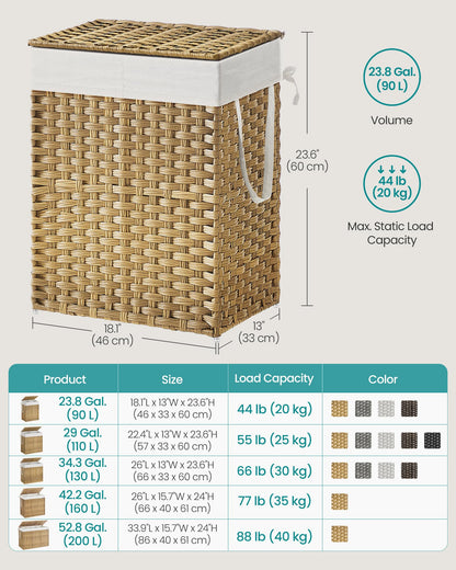 SONGMICS Laundry Hamper with Lid, 90L Wicker Laundry Basket