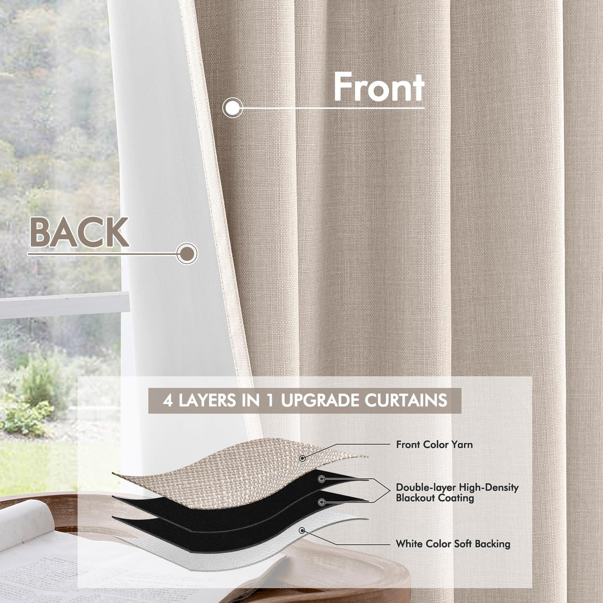 MIULEE 100% Blackout Curtains 90 Inch Long 2 Panels Set for Bedroom, Thick Luxury Faux Linen Black