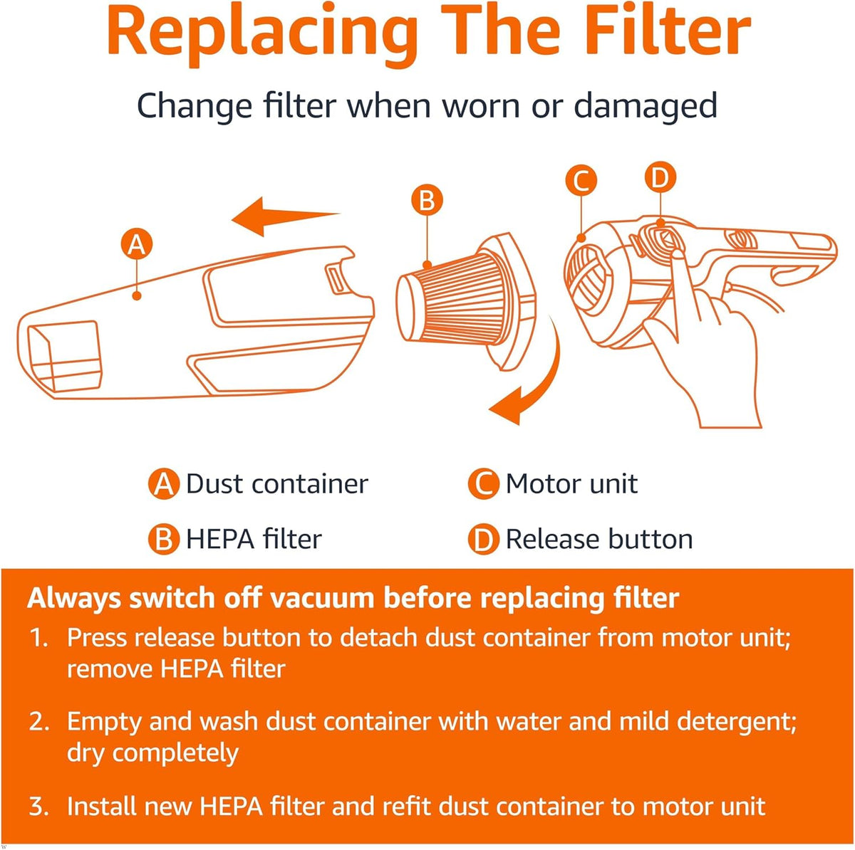 Amazon Basics Washable Replacement Filters 2-in-1 Corded Stick Vacuum Cleaner ONLY (not for Other