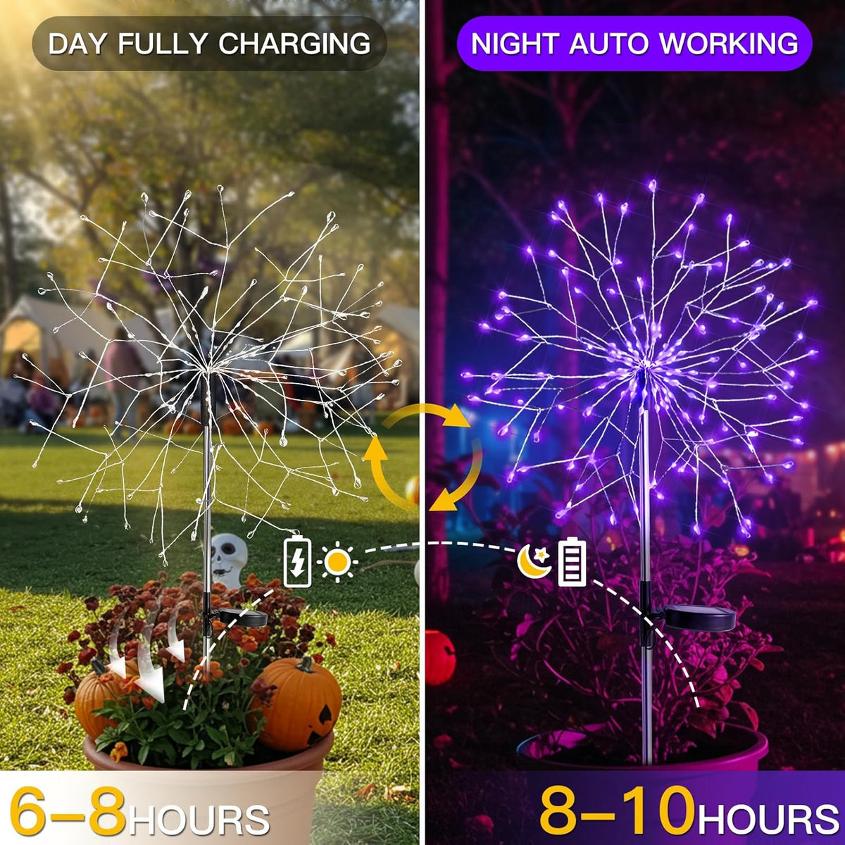 suddus 2 Pack Purple Halloween Lights Outdoor, 150LED Purple Solar Garden Lights with 8 Modes