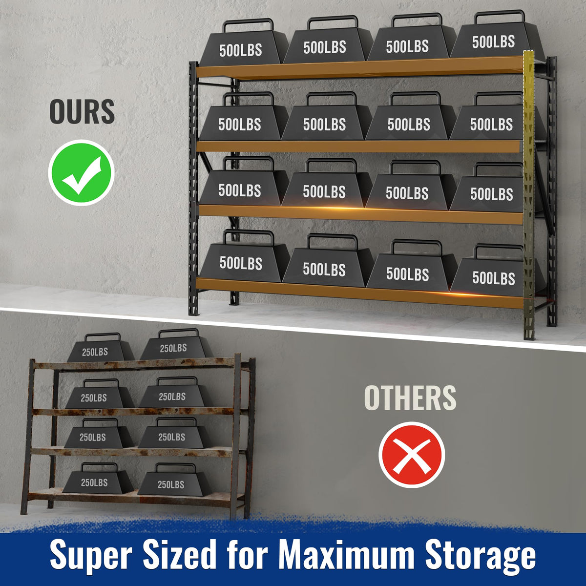 WORKPRO 77" Garage Shelving Unit, 8000LBS Heavy Duty Metal Storage Rack, Extra Wide Adjustable