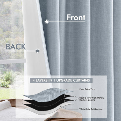 MIULEE 100% Blackout Curtains 84 Inch Long 2 Panels Set for Bedroom, Thick Faux Linen Black Out