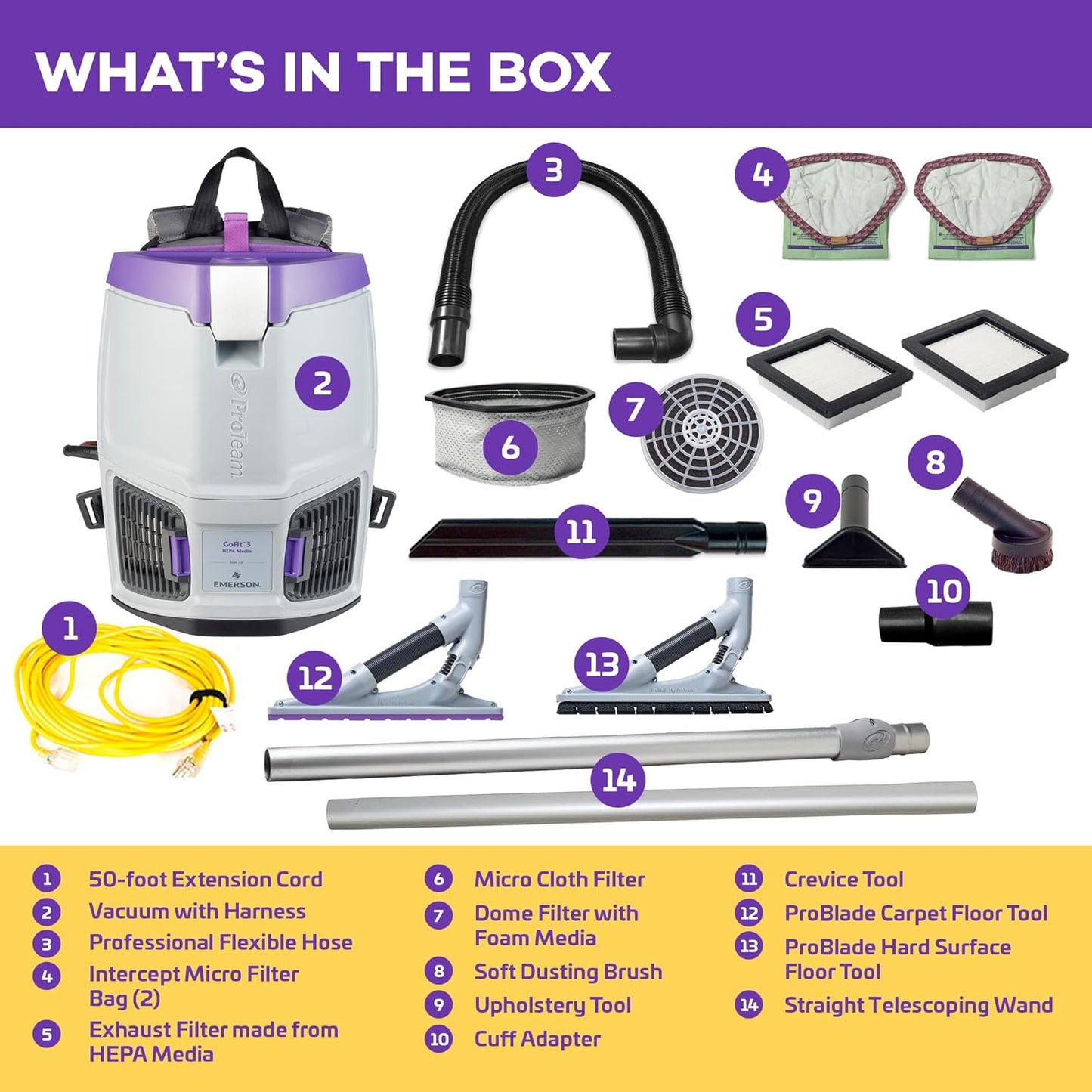 ProTeam GoFit 3 Commercial Backpack Vacuum with ProBlade Hard Surface & Carpet Tool Kit, 3 qt