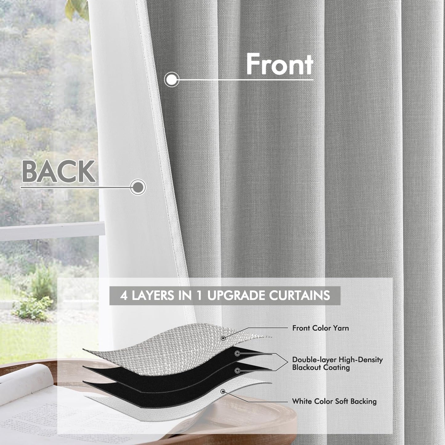MIULEE 100% Blackout Curtains 120 Inch Long 2 Panels for Bedroom, Thick Luxury Faux Linen Black Out