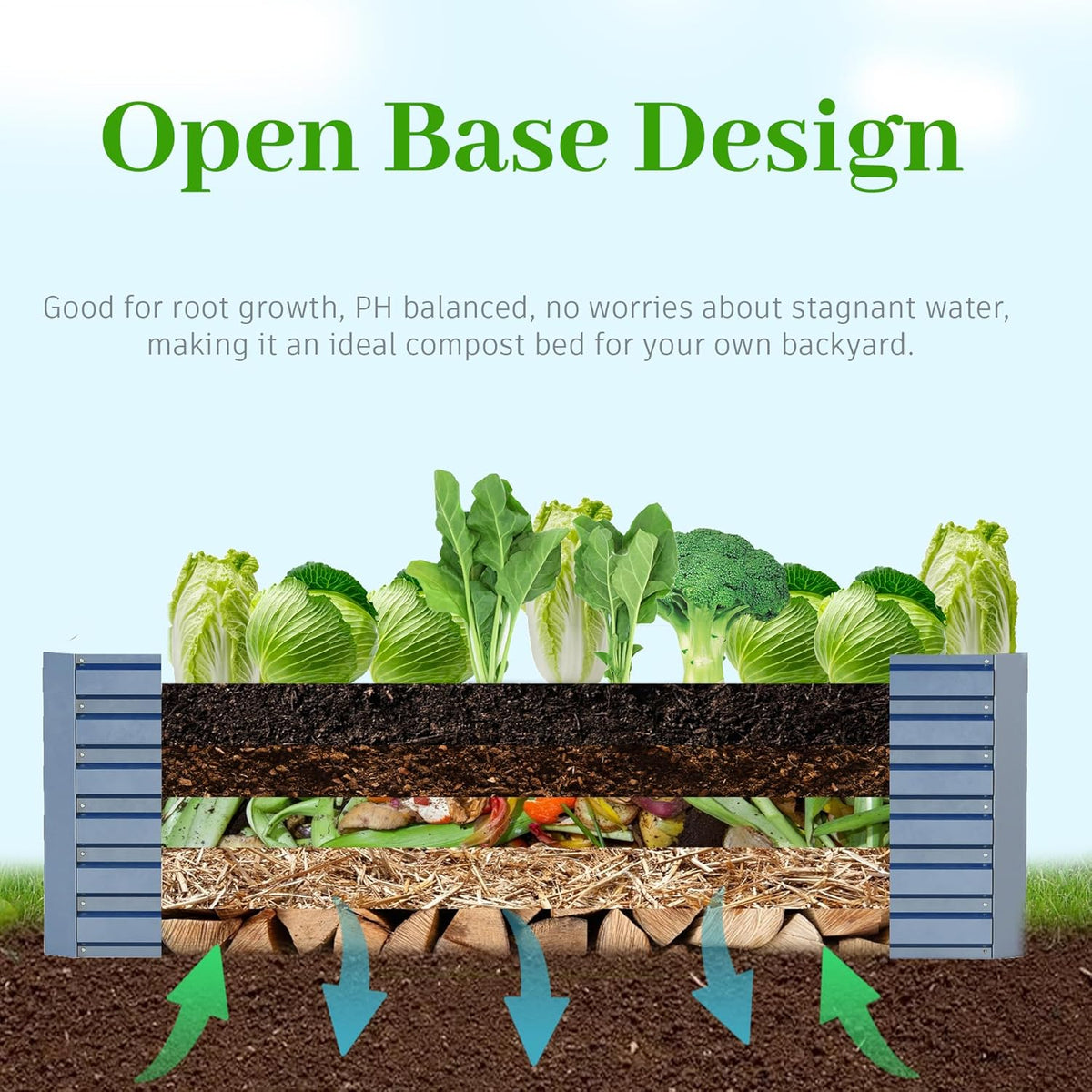 8x4x2 ft Outdoor Raised Garden Bed, Large Metal Planter Raised Beds, Planters for Outdoor Plants
