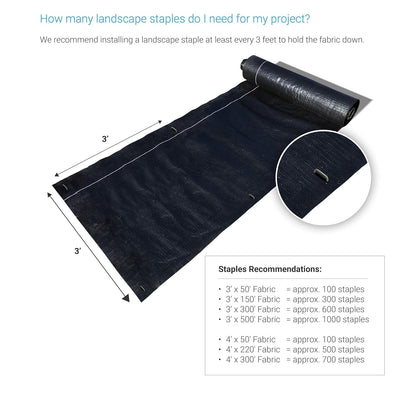 Sandbaggy 1000 Count 6" Landscape Staples | Industrial Grade 11 Gauge Steel | Great for Securing