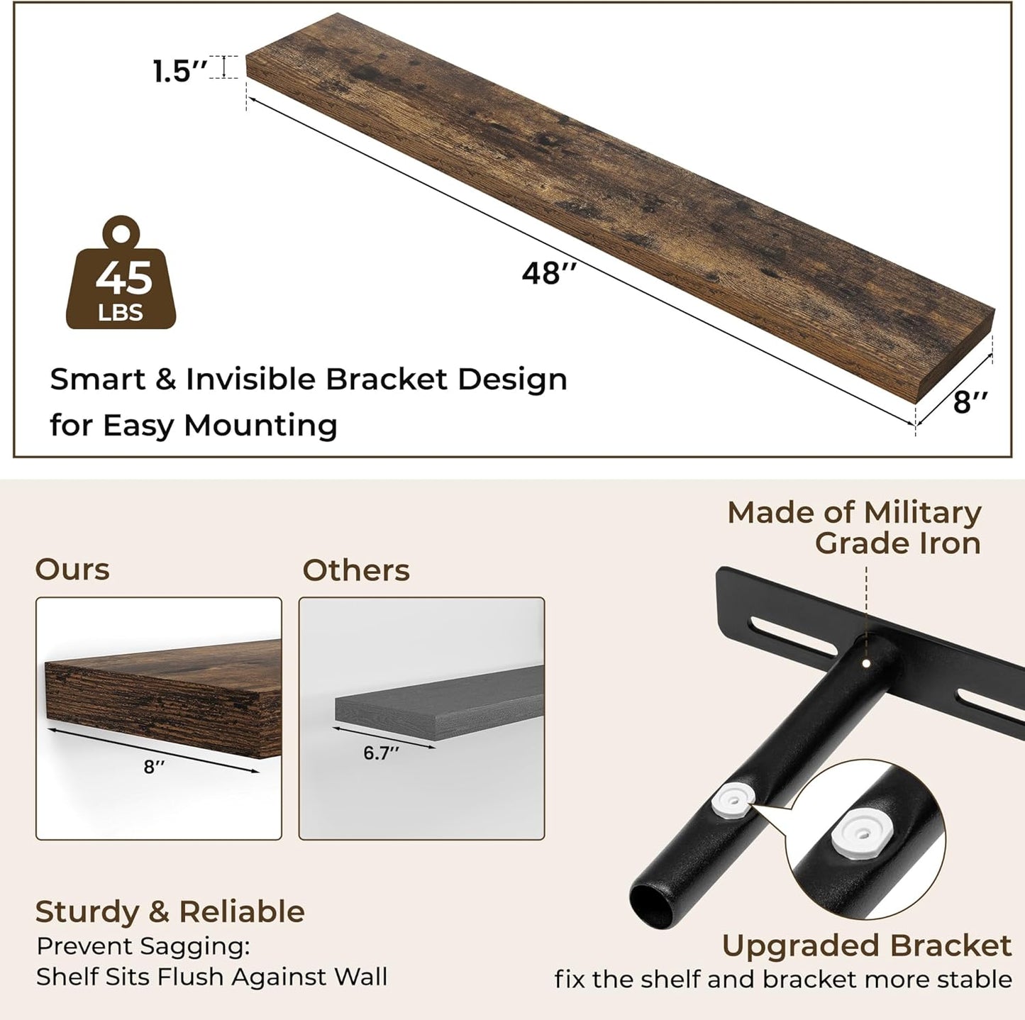 RICHFOCUS 48Inch Floating Shelves for Wall 2 Pack Shelves for Bedroom|Kitchen|Bathroom Wall Mounted