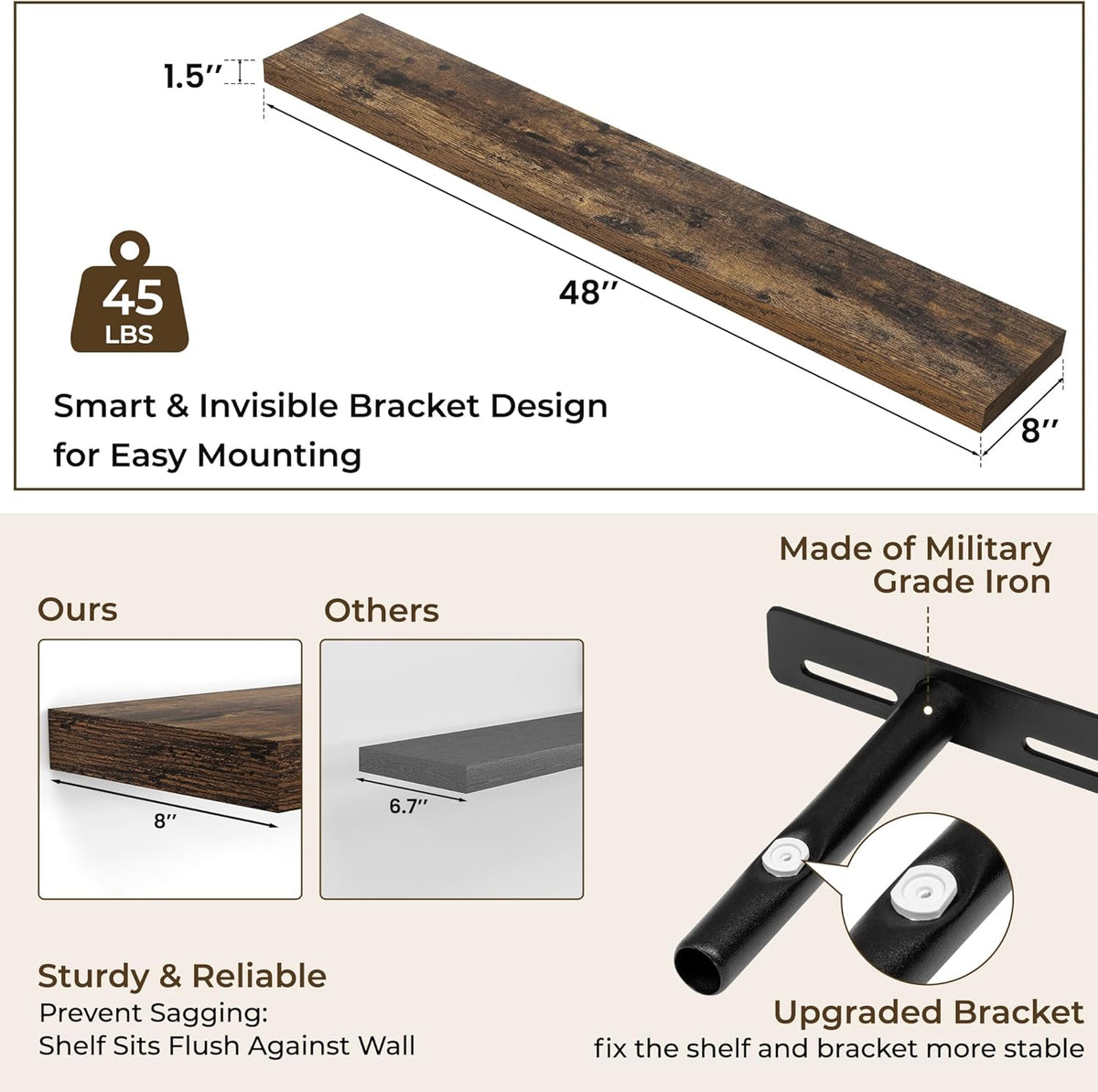 RICHFOCUS 48Inch Floating Shelves for Wall 2 Pack Shelves for Bedroom|Kitchen|Bathroom Wall Mounted