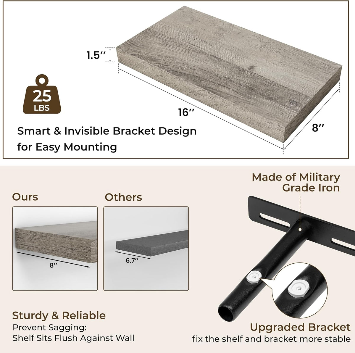 RICHFOCUS 16Inch Floating Shelves for Wall 2 Pack Shelves for Bedroom|Kitchen|Bathroom Wall Mounted