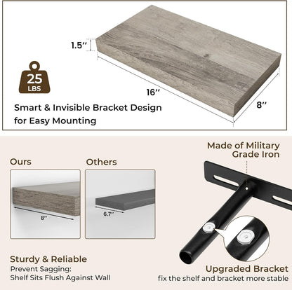RICHFOCUS 16Inch Floating Shelves for Wall 2 Pack Shelves for Bedroom|Kitchen|Bathroom Wall Mounted