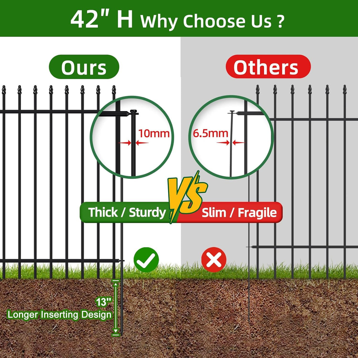 Metal Garden Fence 42 in H x 11.5 ft L, Border Fence Panels Animal Barrier for Dogs, No Dig Garden