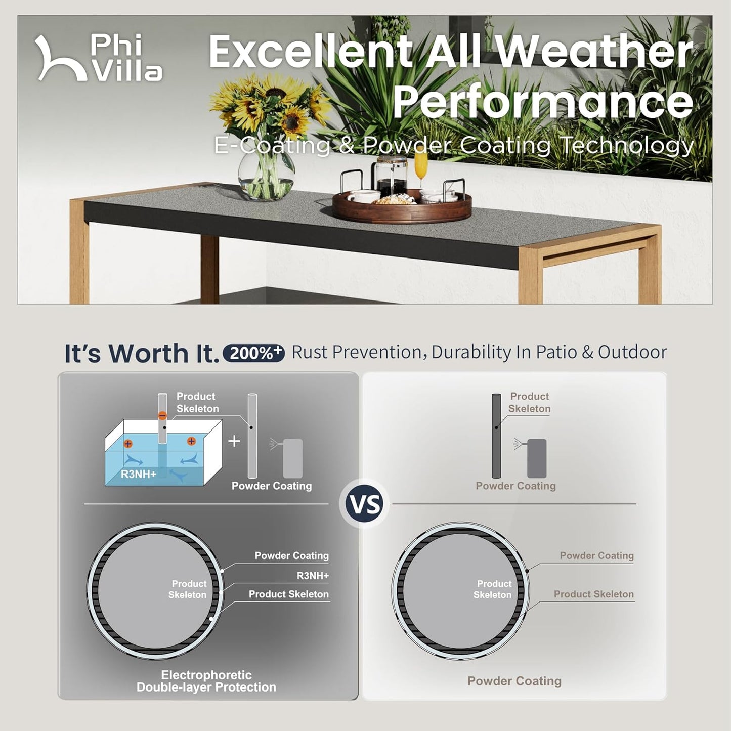 PHI VILLA Outdoor Bar Table for 2-4 Person - 55" W x 40" H Bar Height Patio Bistro Table with Stone
