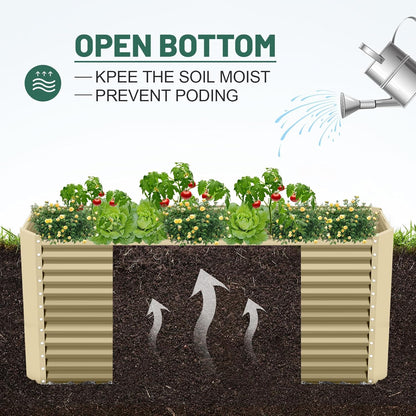 Land Guard 6x3x3ft Rectangular Galvanized Raised Garden Beds, Large-Capacity Metal Planter Box