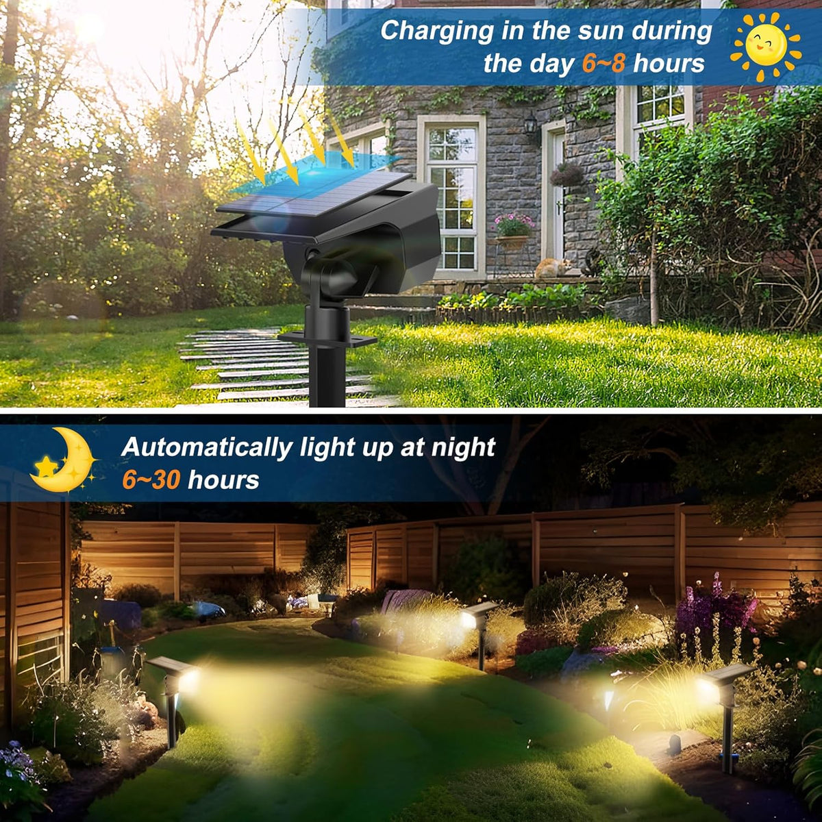 Solar Spot Lights Outdoor Waterproof IP65, 6 Pack Landscape Spotlights with 46 LEDs, 3 Modes Auto