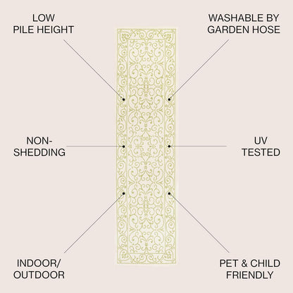 JONATHAN Y Vintage Filigree Indoor Outdoor Runner Rug 2X10 Cream/Green, Charleston Textured Weave