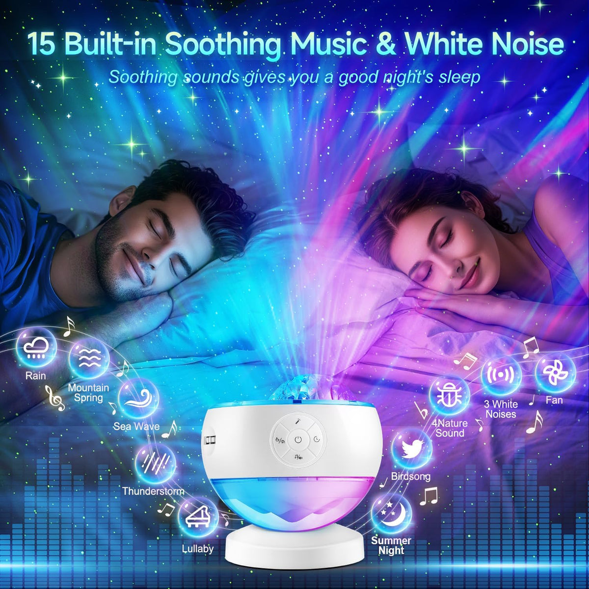 One Fire Northern Lights Projector,16Color Galaxy Projector for Bedroom, 15 White Noise Galaxy