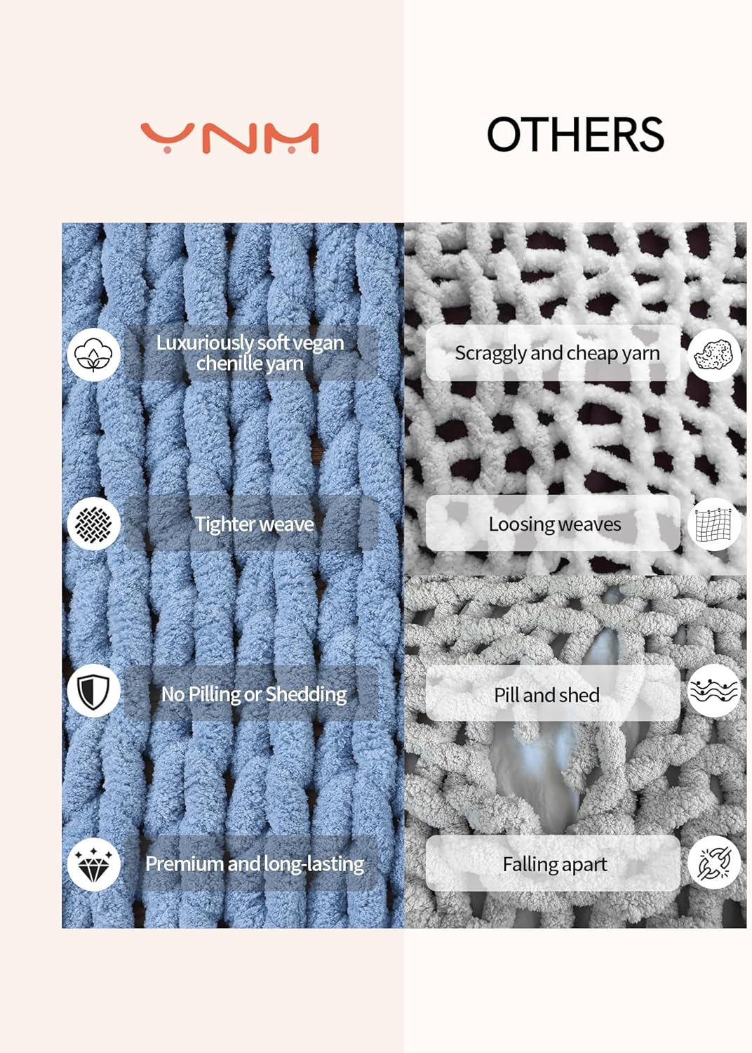 YnM Chunky Throw Blanket, Medium-Weight, Hand Knitted with Chenille Yarn, Skin Friendly, Ventilated