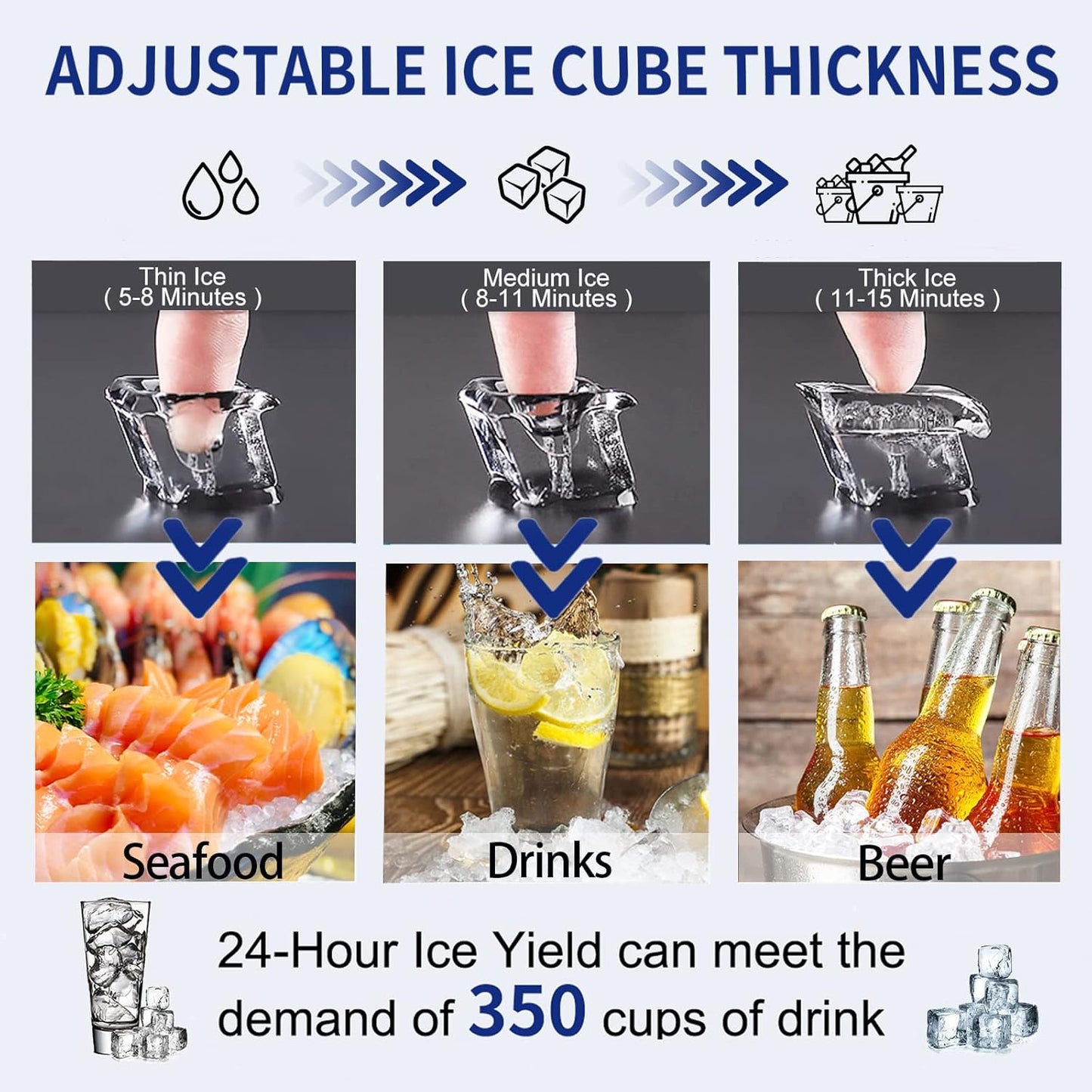 Commercial Ice Maker Machine 120Lbs/24H with 35Lbs Ice Capacity, 45Pcs Clear Ice Cubes Ready in